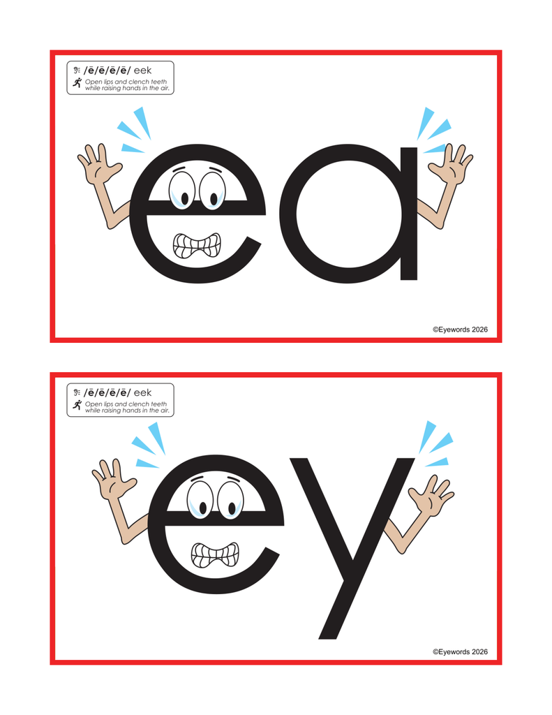 Two educational posters with letters 'ea' and 'ey' on a white background.