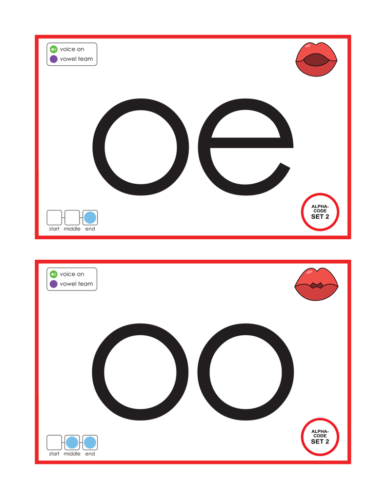 Educational chart with letters 'oe' and 'oo' for vowel teams, featuring a red border and lip icon.